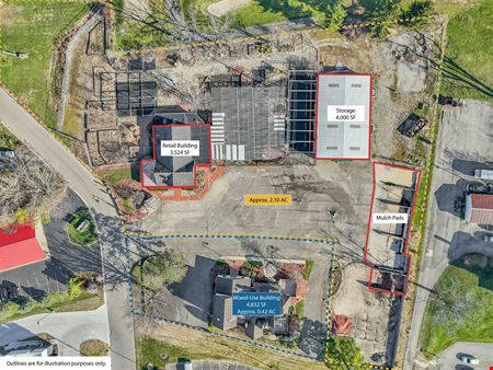 Chillicothe Mixed-Use Investment