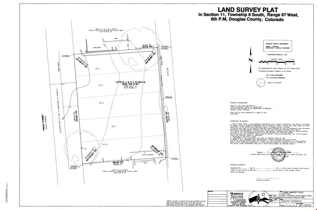 Land Asset