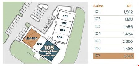 Evans Towne Center Retail Development