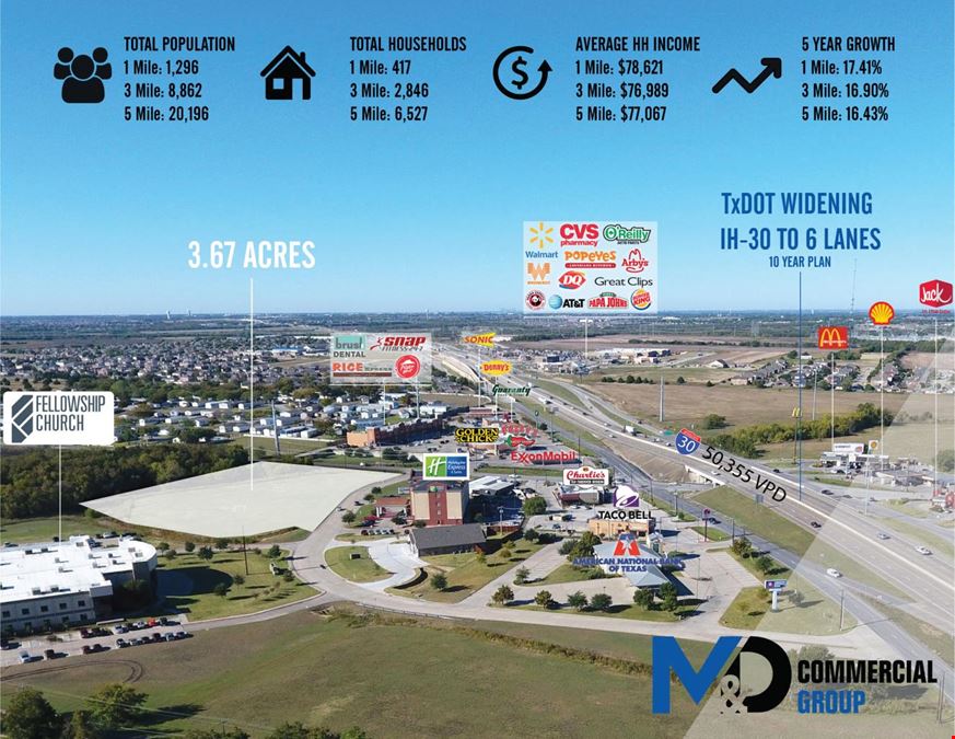 3.67 acres SEQ I30 & FM 548 in Royse City, TX