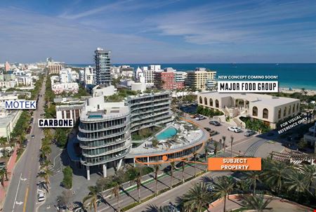Retail space for Sale at Trophy Retail | South of 5th in Miami Beach