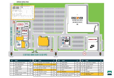 Retail space for Rent at Chatham Village Square in Chicago