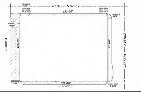 Southwest Corner 87th & Jeffery