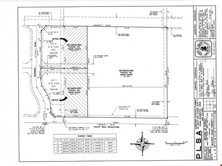 Prime Retail Land | Union Gap