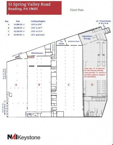 Industrial space for Rent at 51 Spring Valley Road in Reading