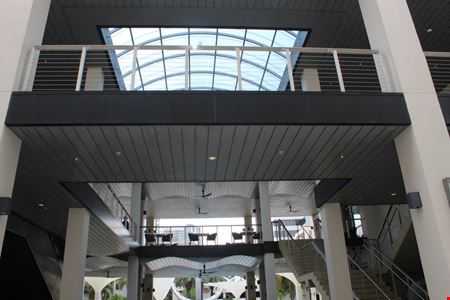 Sundial Retail at the Mall