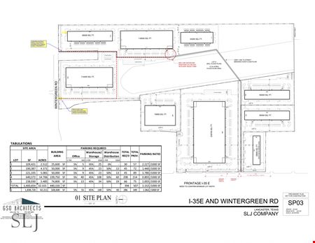 Industrial Development Site