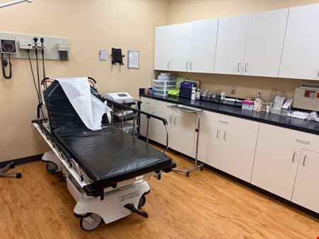 Novant Health Urgent Care