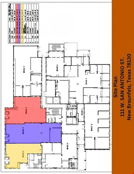 Retail space for Rent at Downtown New Braunfels in New Braunfels