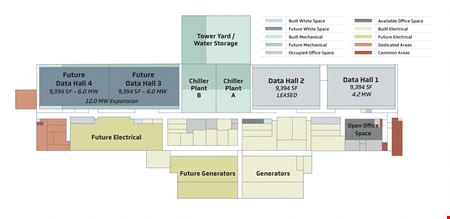 Lincoln PHX1 Data Center