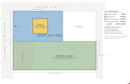 Freestanding Building - Corner Location