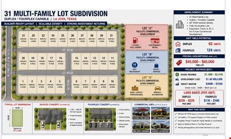 PRIME MIXED USE DEVELOPMENT SITE