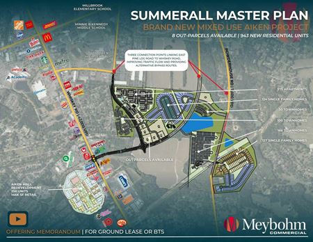 VacantLand space for Rent at Aiken, SC Mixed Use Development | 8 Out-Parcels in Aiken