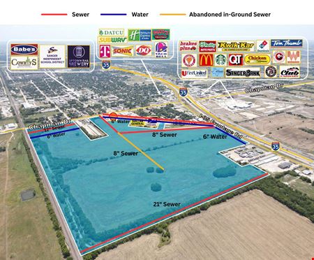 NEQ I-35 & FM455