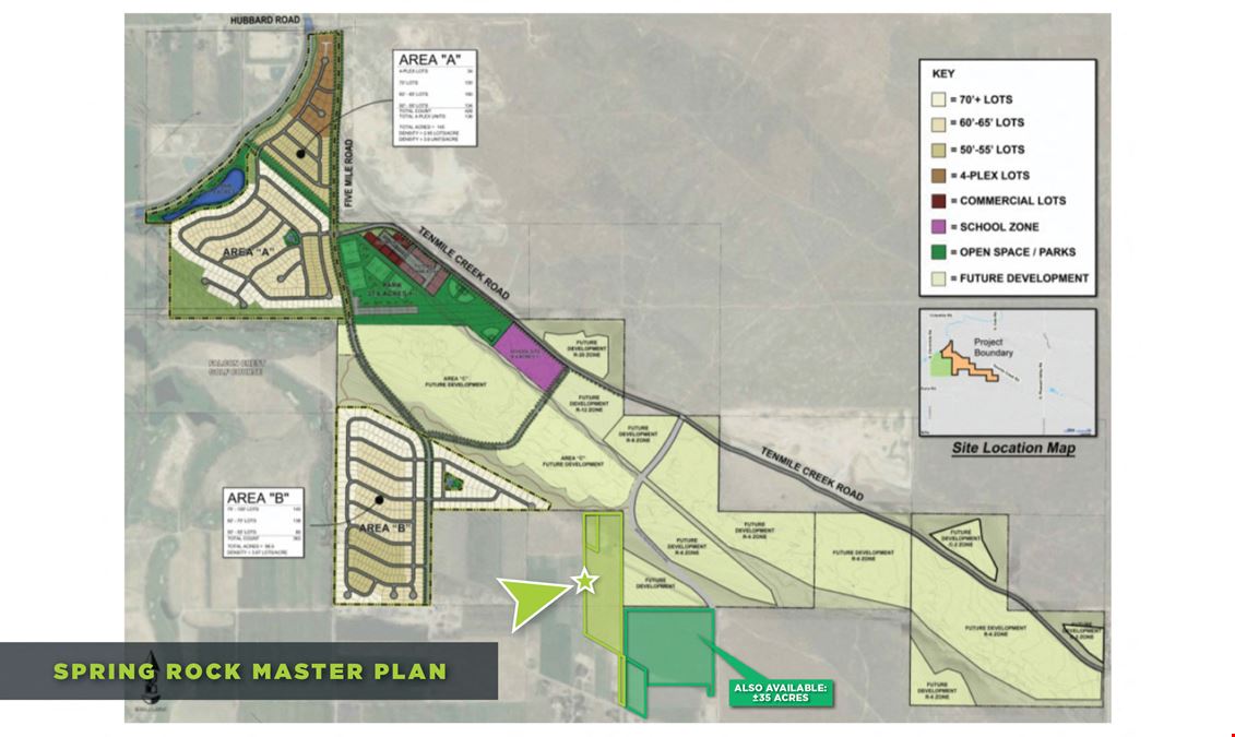 RESIDENTIAL DEVELOPMENT LAND