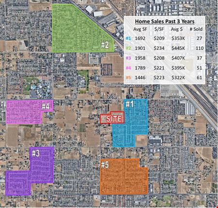 ±15.5. Acres of Vacant Residential Land in Fresno, CA