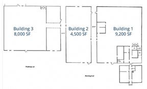 For Sale I Freestanding Industrial Buildings