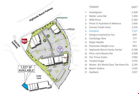 Highlands Ranch Shopping Center