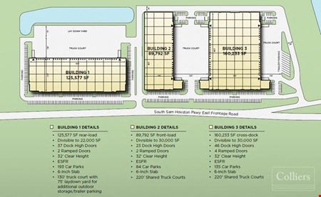 Industrial space for Rent at For Lease I Constellation Southbelt in Houston