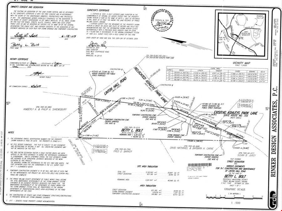 Residential Land