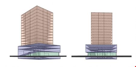 Broadway Opportunity Zone Assemblage
