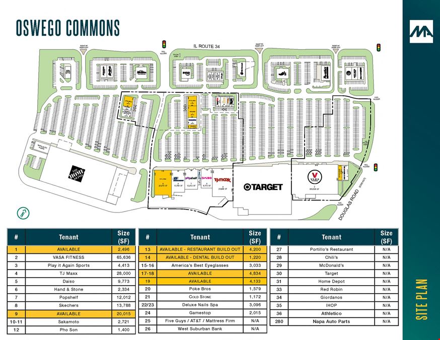 Oswego Commons