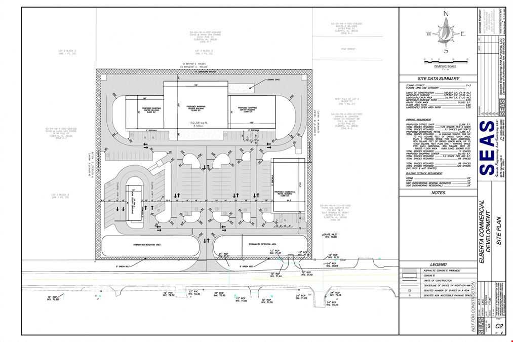 Retail Development