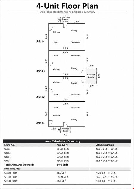 Flexible 4-Unit Property Opportunity in Midland