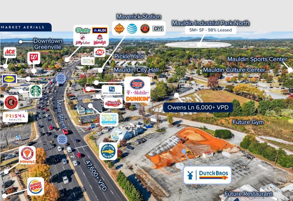 Dutch Bros | Greenville MSA | NNN Lease | Corporate Guaranty (NYSE: BROS)