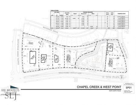 VacantLand space for Rent at West Fort Worth Development Site in Fort Worth
