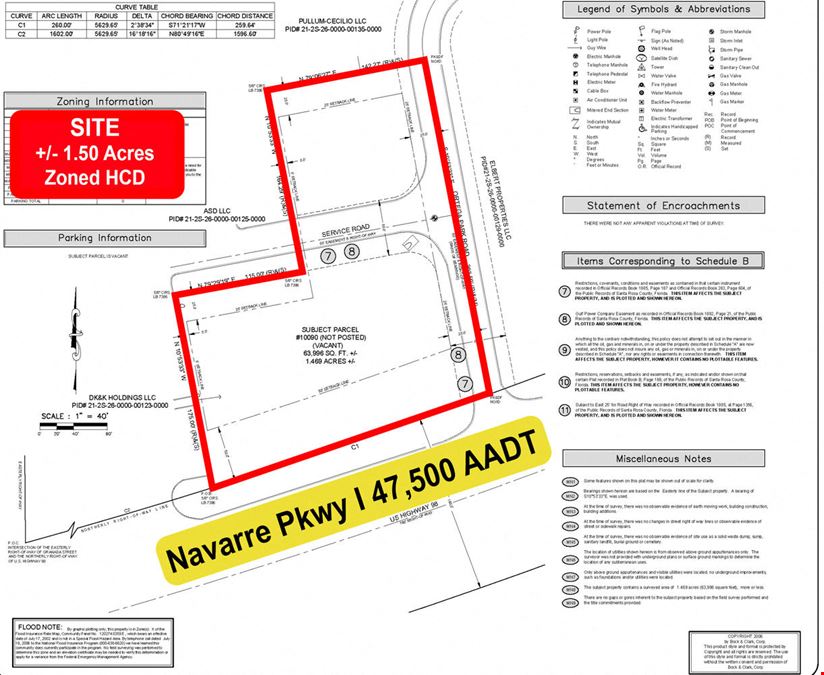 8716 Navarre Pkwy, Navarre, FL 32566