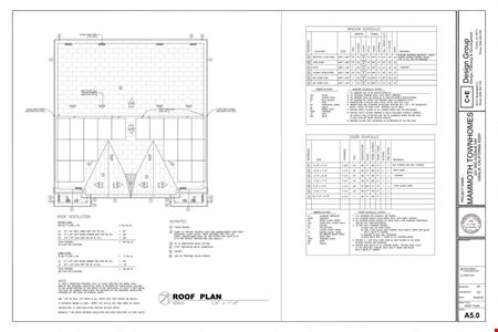 ±20 Acres of Vacant Residential Land in Selma, CA