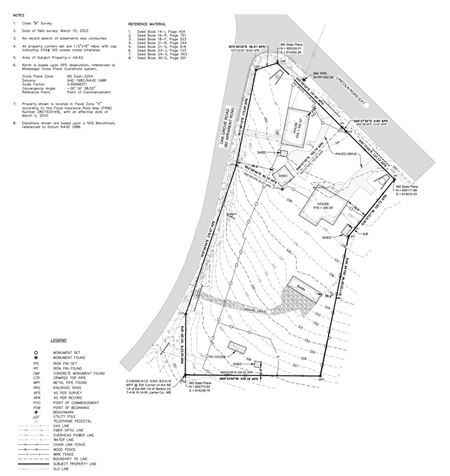 Office space for Rent at Ground Lease: SEC Oak Grove Road @ Lincoln Road in Hattiesburg