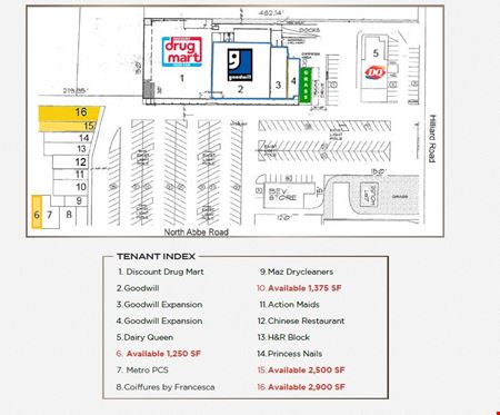 North Abbe Plaza