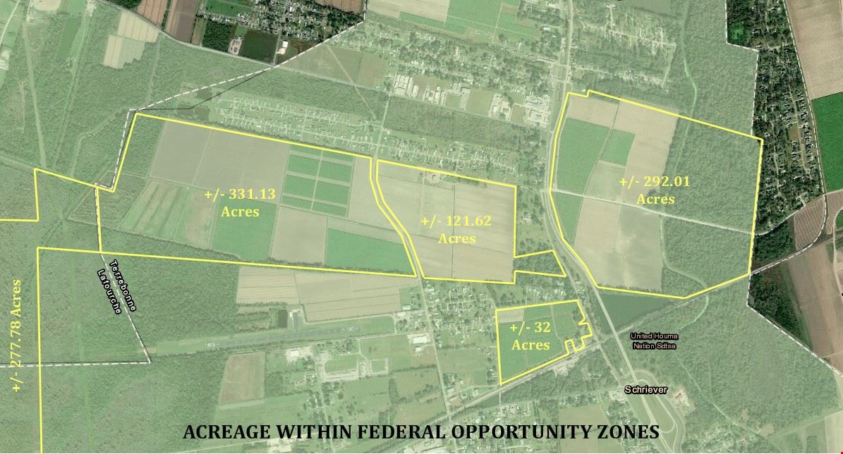 Development Acreage in Houma-Thibodaux MSA