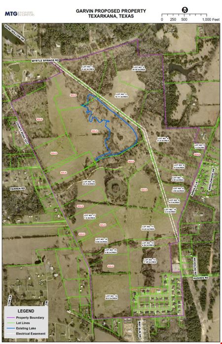VacantLand space for Sale at Land For Residential Development in Texarkana