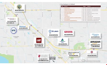 Greenmont Subdivision