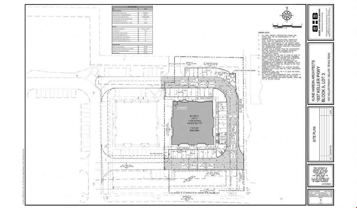 Keller Commons