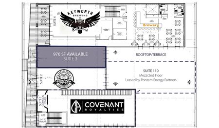 Retail space for Rent at The Railyard and The Railyard Crossing in North Richland Hills