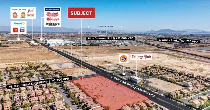 Now Pre-Leasing! Future Retail Development