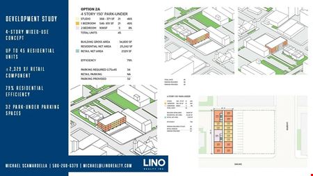 MIDTOWN DETROIT DEVELOPMENT OPPORTUNITY