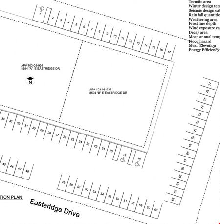 Flex Space For Lease - Prescott Valley