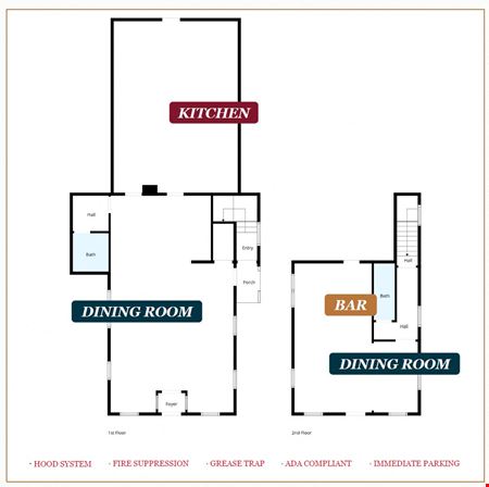 Turnkey Restaurant & Hospitality Venue