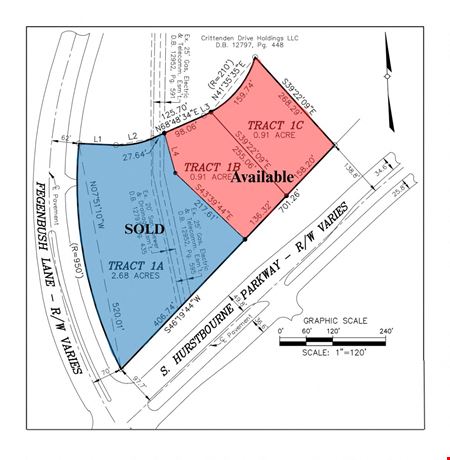 VacantLand space for Sale at Lot #1B (0.91) Acre Retail Site - Hurstbourne Pkwy Frontage in Louisville