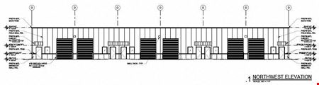 Research Park Industrial