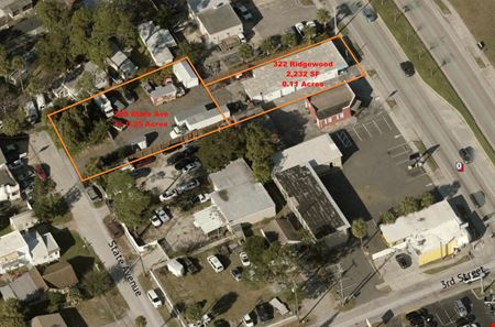 Retail space for Sale at Man Cave - Auto Dealer - Storage Yard - Holly Hill, FL in Holly Hill