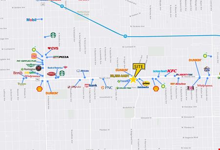 North Ridge and Rossell North Shopping Centers
