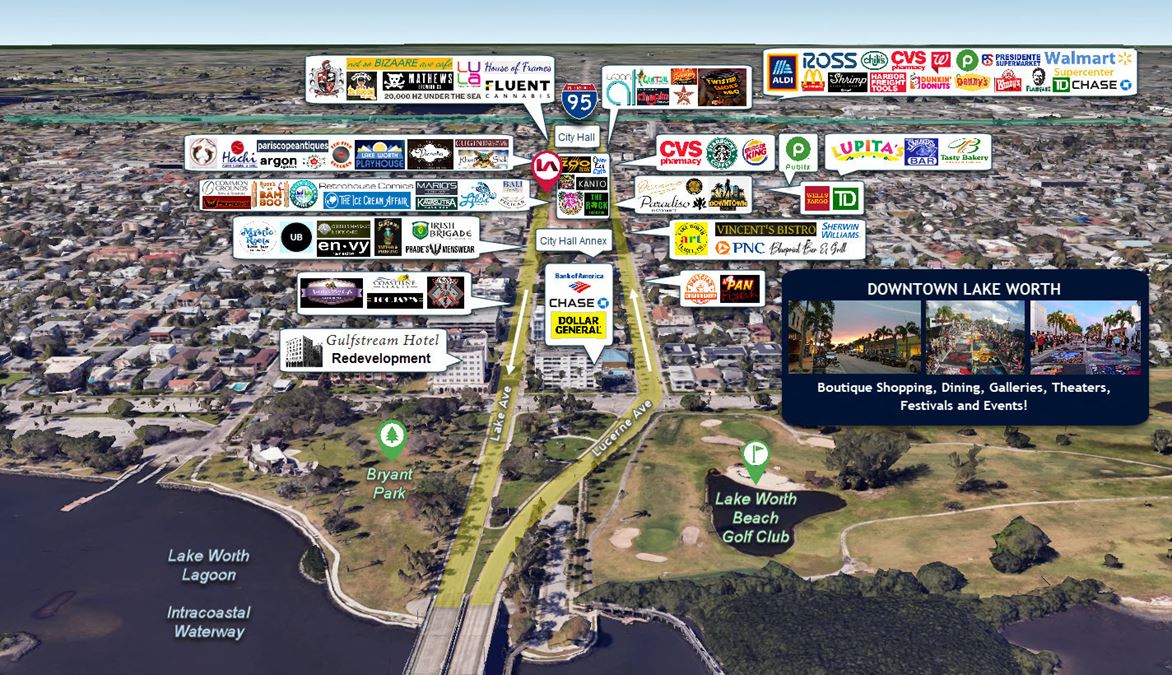 Beach Town Retail Storefront Investment