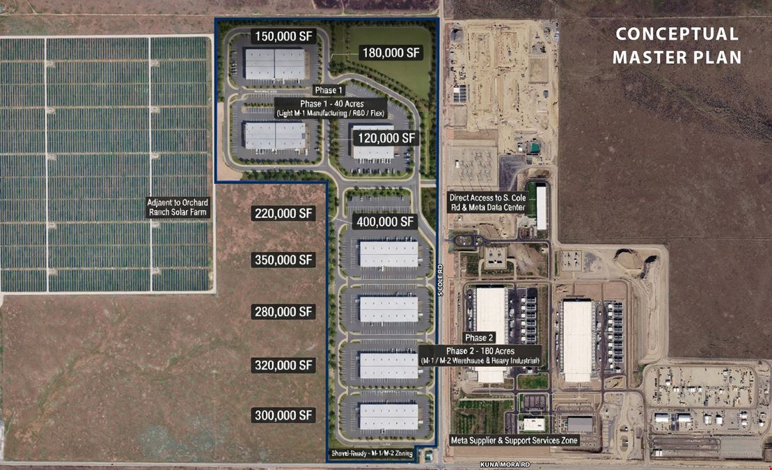 220-Acre Industrial Assemblage
