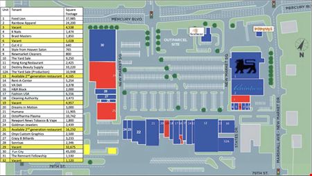 Newmarket Shopping Center
